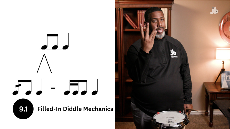 (Ch. 9.1)-Filled-In Diddle Mechanics